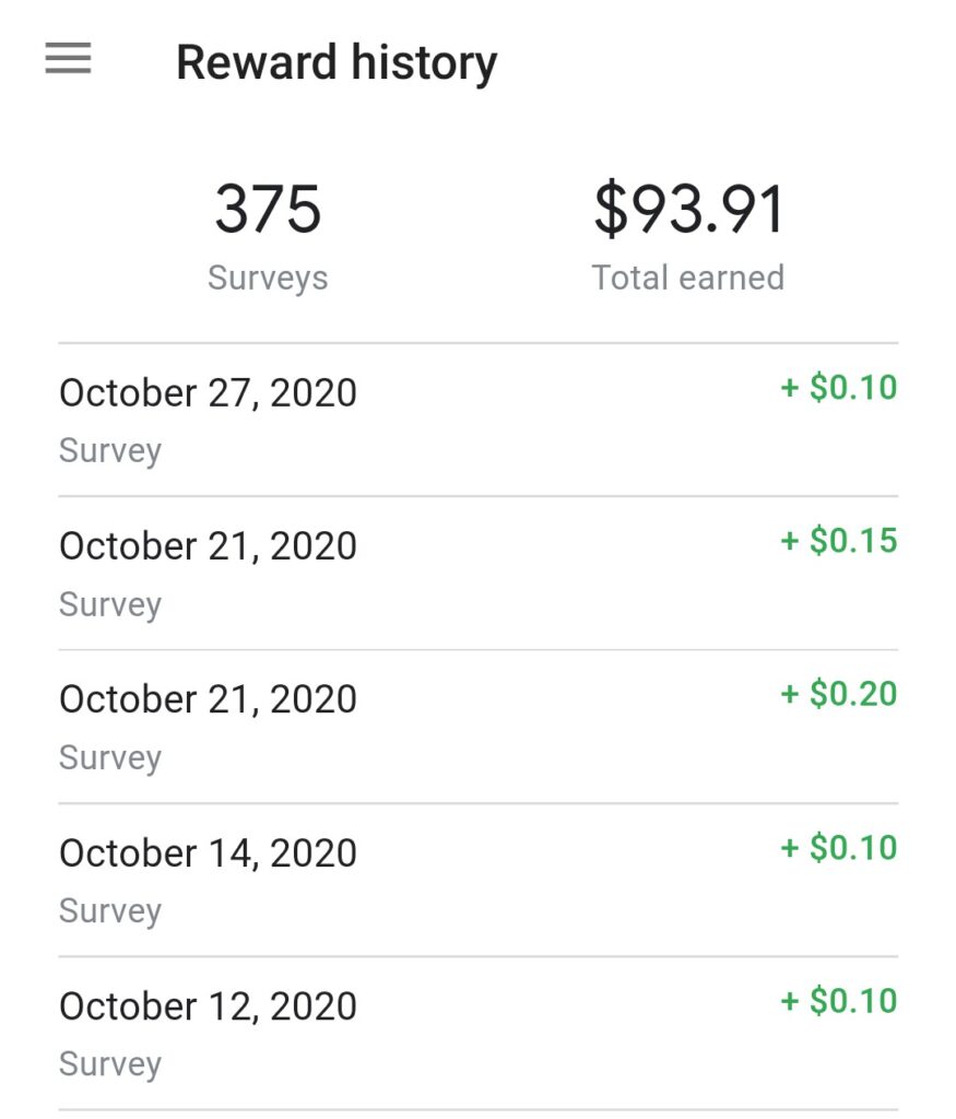 Google Opinion Rewards Reward History