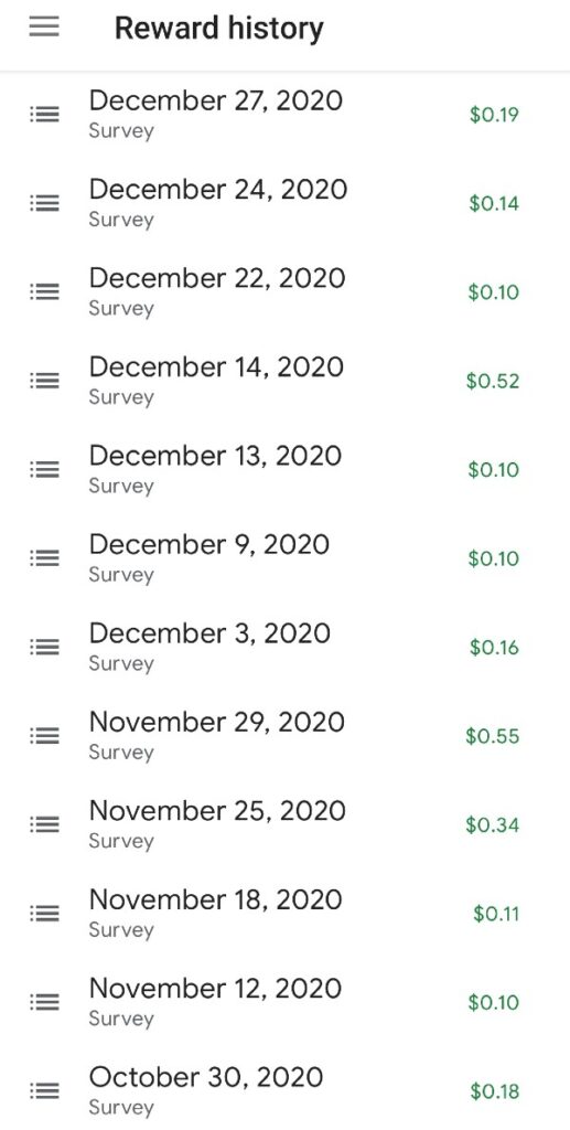 Reward History Google Opinion Rewards